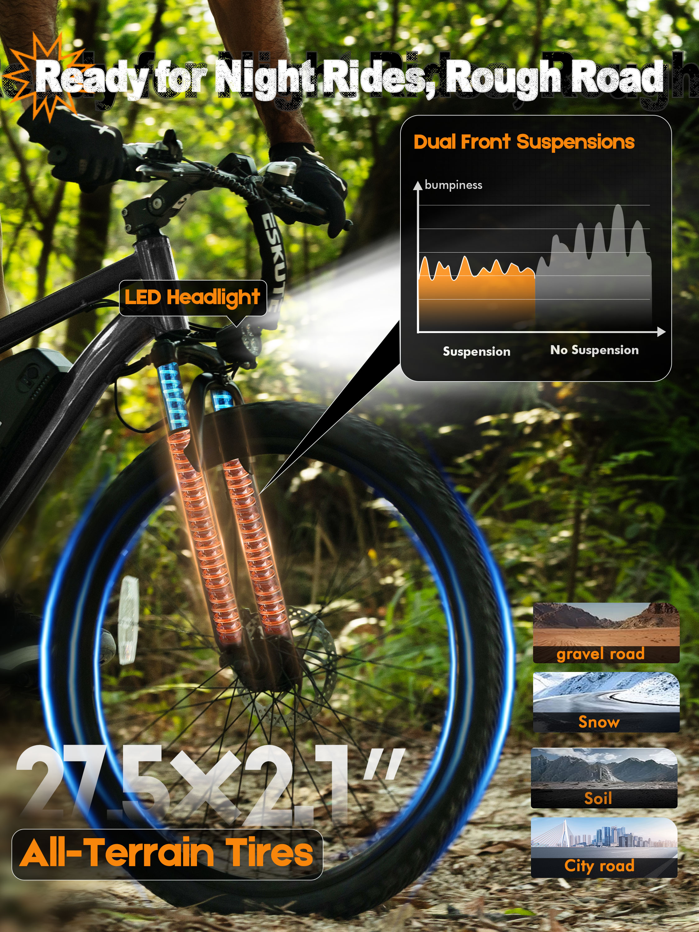 ESKUTE M200 Electric Bicycle   - Cycling Gear reseña y precio